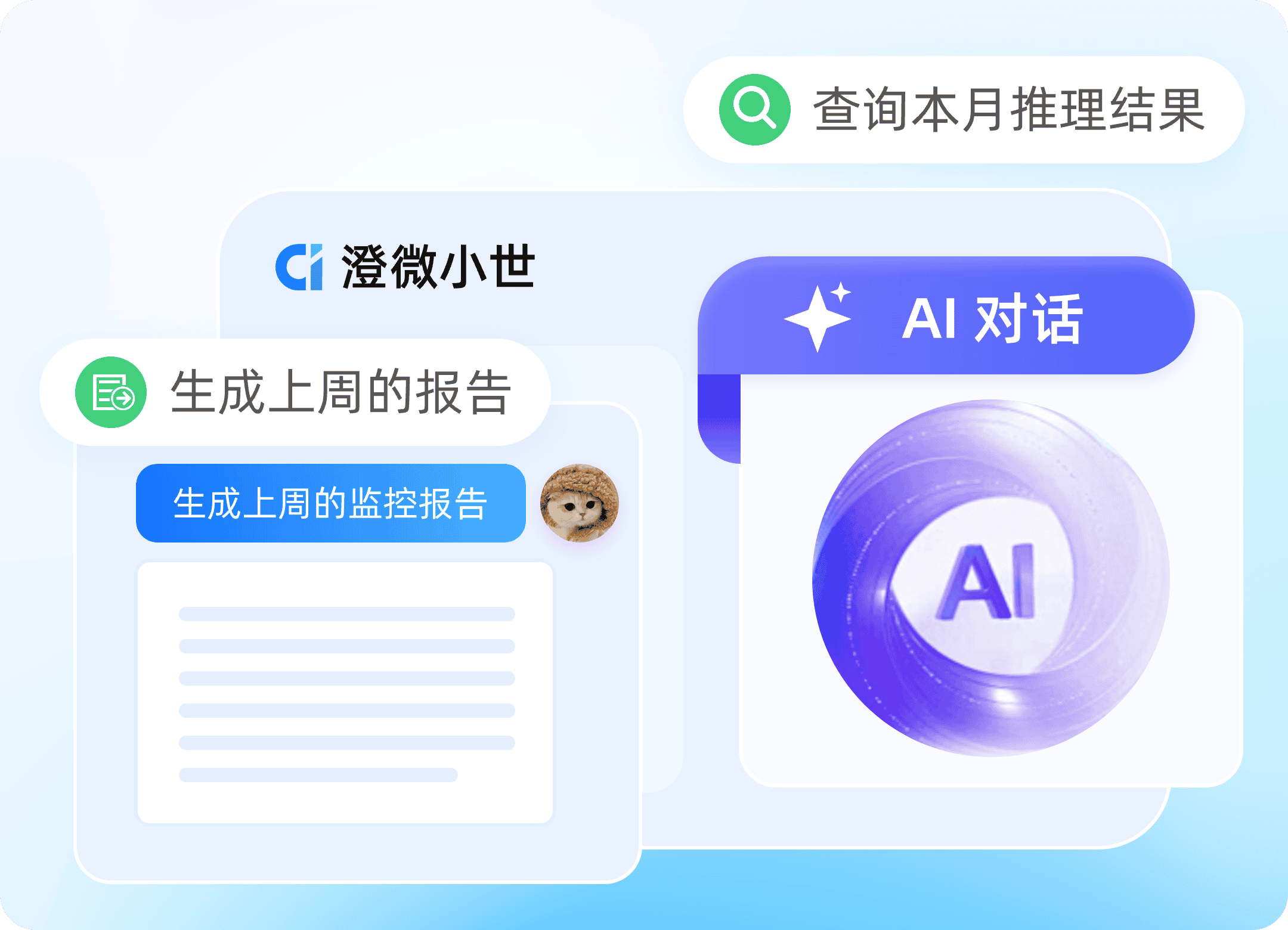 自研 Agent 自然语言交互示意图